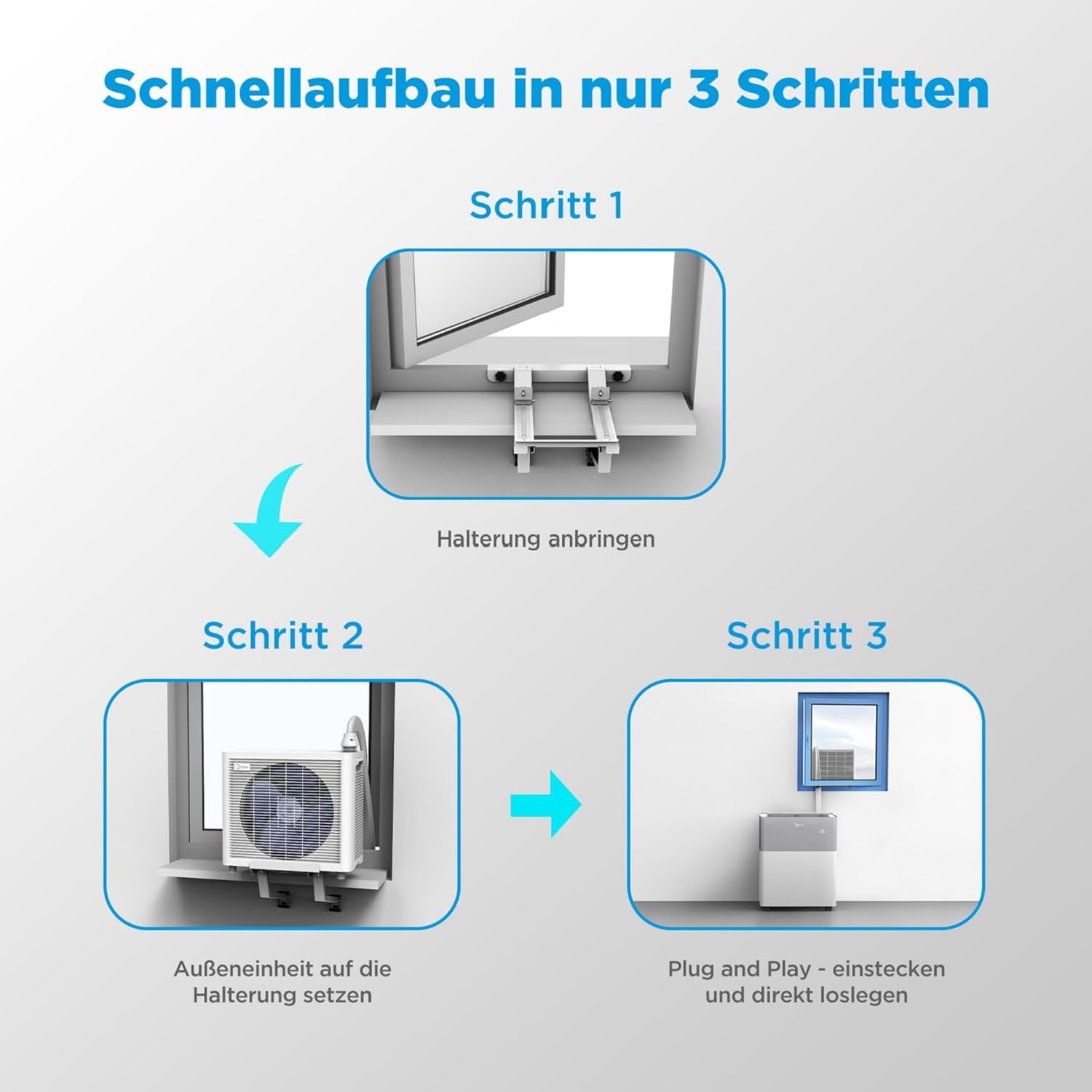 Midea Portasplit Air Conditioning, Mobile Heat Pump, Cooling A++/Heating A+, 12000 BTU 3.5 kW, for Rooms up to 42 m² / 105 m³, Only 39 dB(A) in Silent Mode